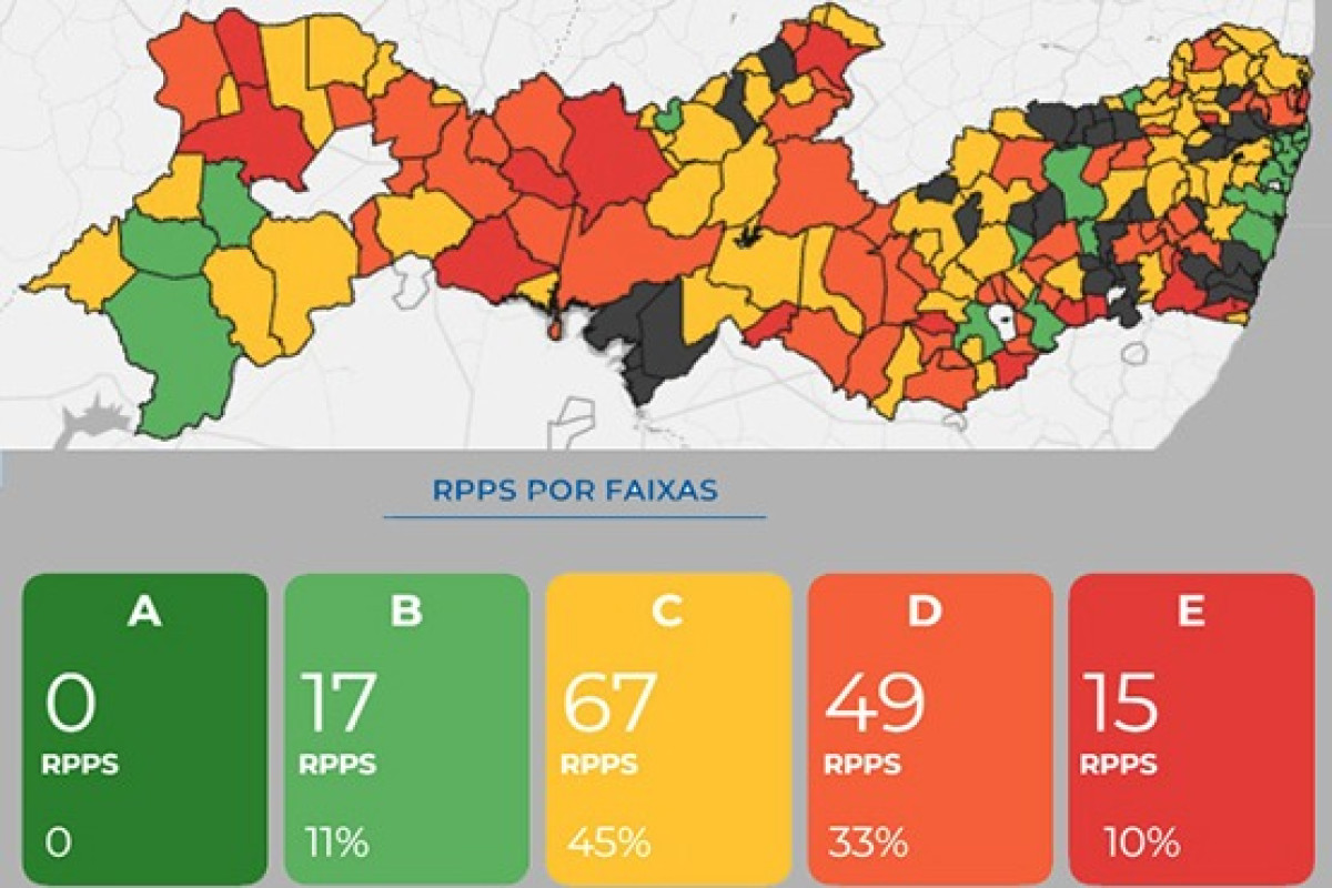 IGM-PREV: TCE-PE avalia gestão previdenciária municipal